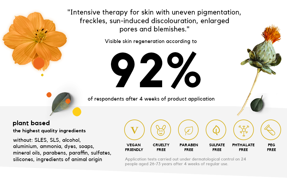 Urea which deeply moisturises and soothes your skin complete exfoliating skin solution 