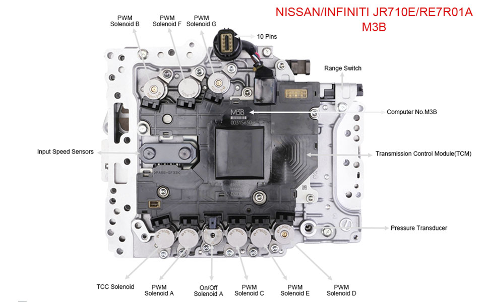 RE7R01A M3B Transmission Valve Body Solenoids and TCM