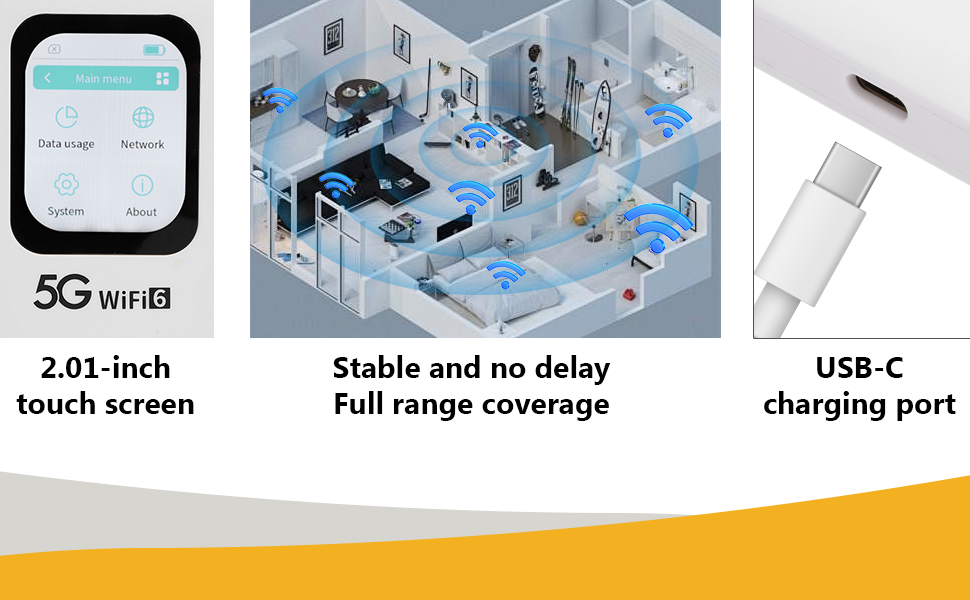 5G Wi Fi Mobile Hotspot, Portable Wi Fi 6 Router for Travel Supports up to 16 De... 16 1