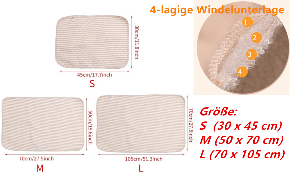 Baby Wickelmatte Wickelauflagen 