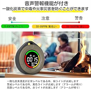 高精度一酸化炭素測定器 - 携帯用、USB充電、音 Amazon.co.jp: MVOWIZON 【Amazon 限定ブランド】一酸化炭素測定
