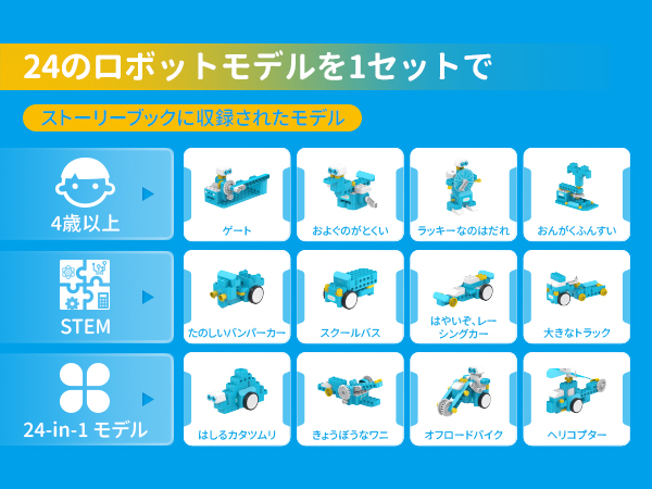 【STEM教育】WhaesBot B3 Pro プログラミング ロボット 知育 Amazon | WhalesBot B3 Pro プログラミングロボット おもちゃ