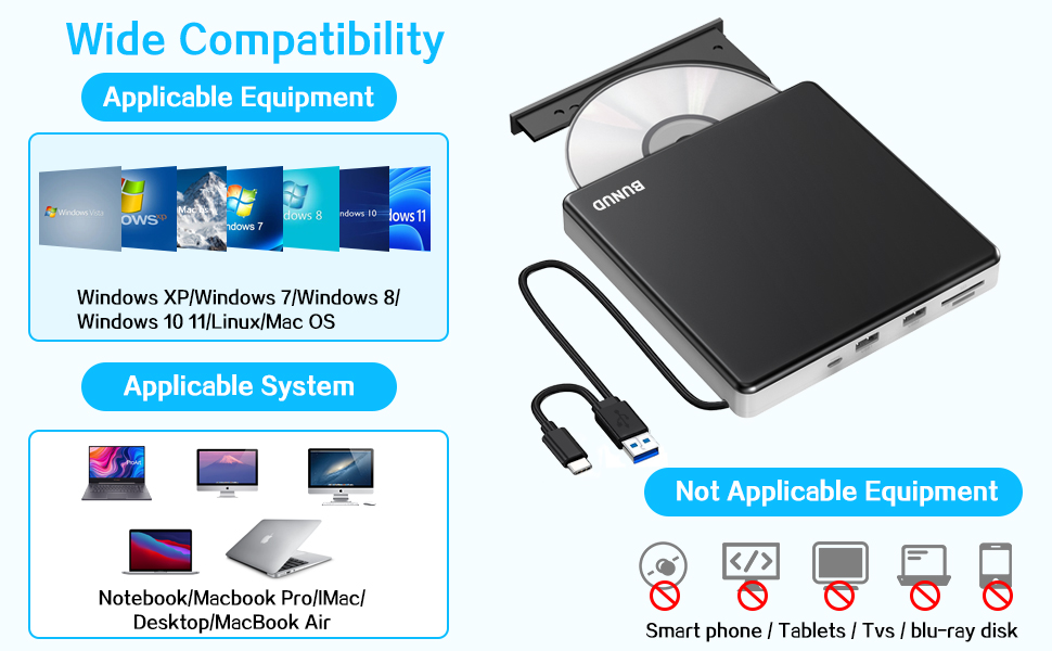 External DVD Drive USB 3.0 Type C External DVD Player Burner CD Reader