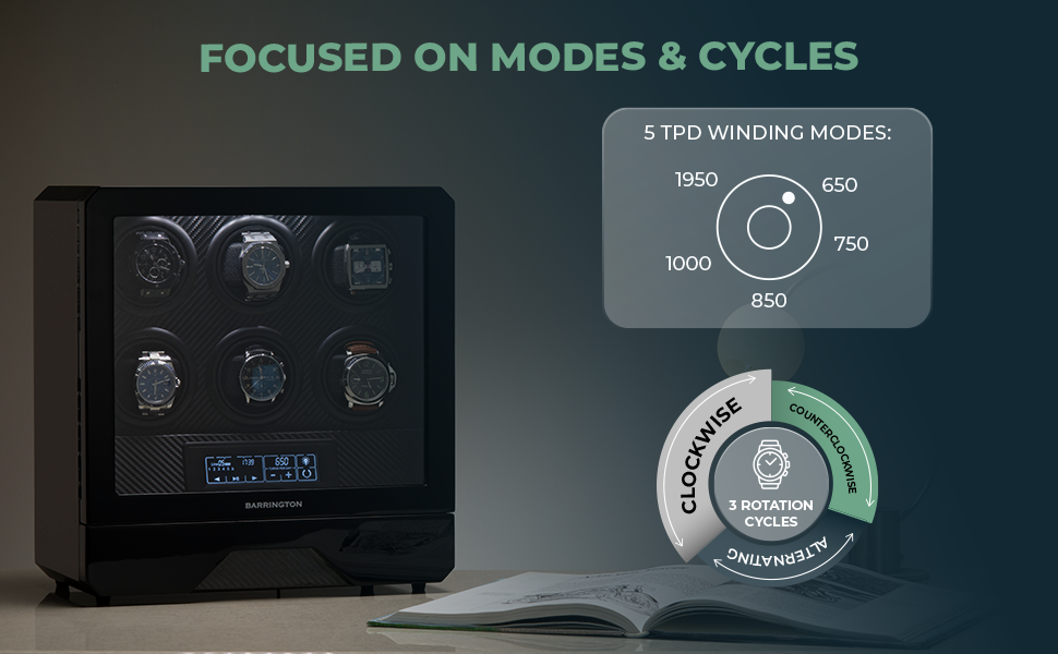 BARRINGTON Automatic Watch Winder for 9 Watches with Silent