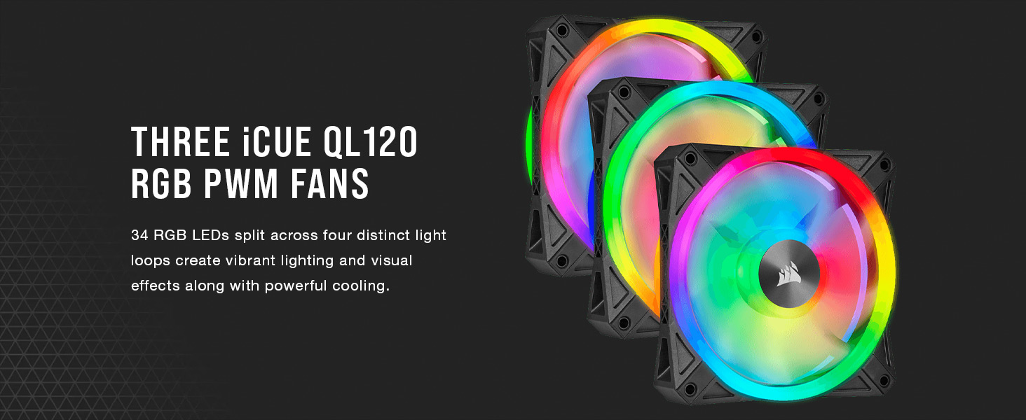 QL120 RGB PWM FANS, custom cooling, custom cooling kit