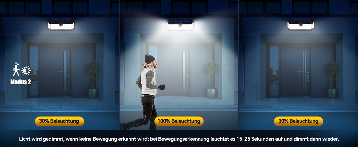 modus