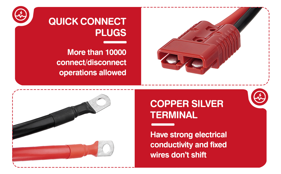 Quick Disconnect Winch Power Cable