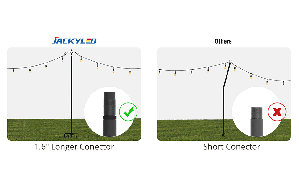 JACKYLED Outdoor String Light Pole 2 Pack , Adjustable 9FT