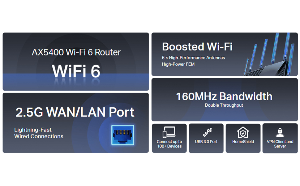 AX5400 Dual-Band Gigabit Wi-Fi 6 Router