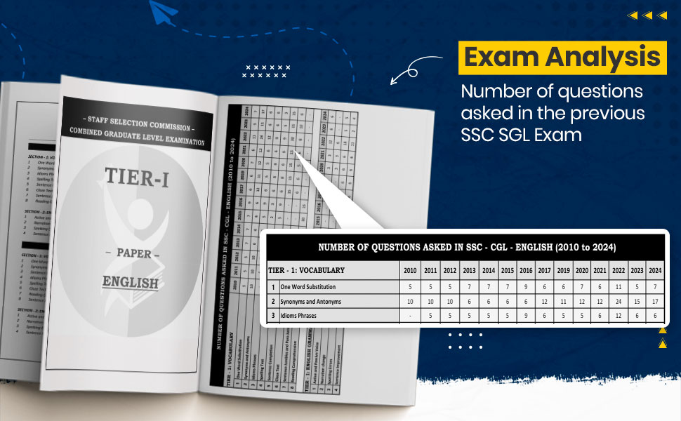 ssc cgl english