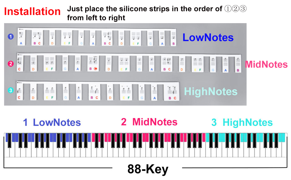 Removable Piano Keyboard Note Labels Silicone Piano Notes