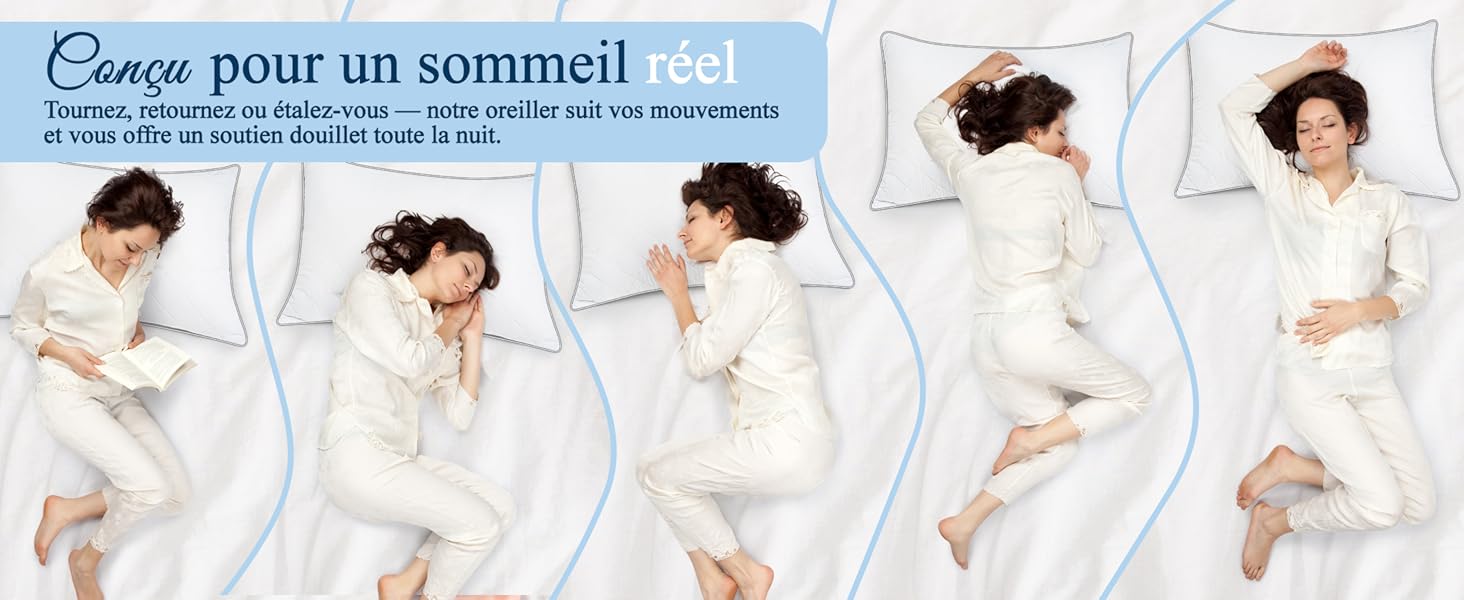 Le texte se lit comme suit : « Corse pour un sommeil ». Série d'images montrant des positions de sommeil et des séquences de postures sur fond bleu clair.