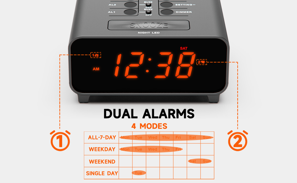 Small Digital Alarm Clocks, Dual Alarms with 4 Alarm Week Modes, Snooze