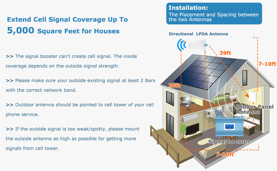 verizon network extender, cell phone extender, phone extender, cell phone range extender 5g booster