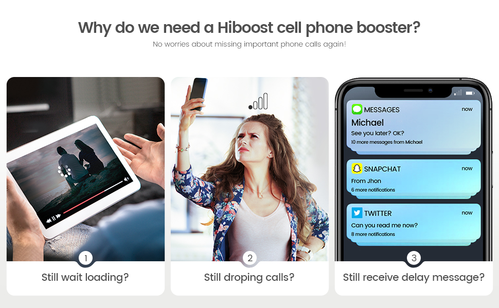 Cell Phone Signal Booster