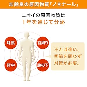 サントリー健康科学研究所プラスデオデオドラントソープ100g 6個