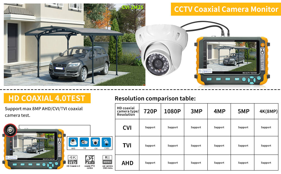 Henkion HD Coaxial Camera Tester CCTV Tester Monitor 4K 8MP