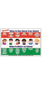 When Sick Kids Should Stay Home From School