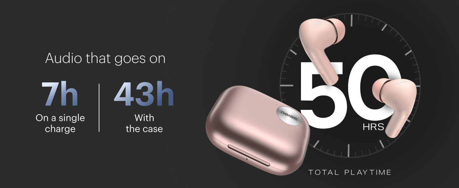 Noise Air Buds Pro 6 battery life
