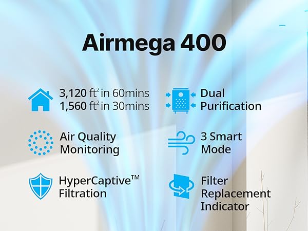 Airmega 400