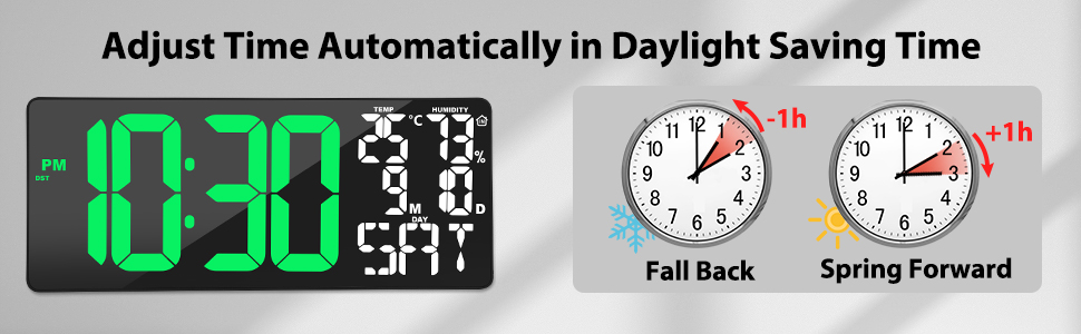 wall clock digital large display