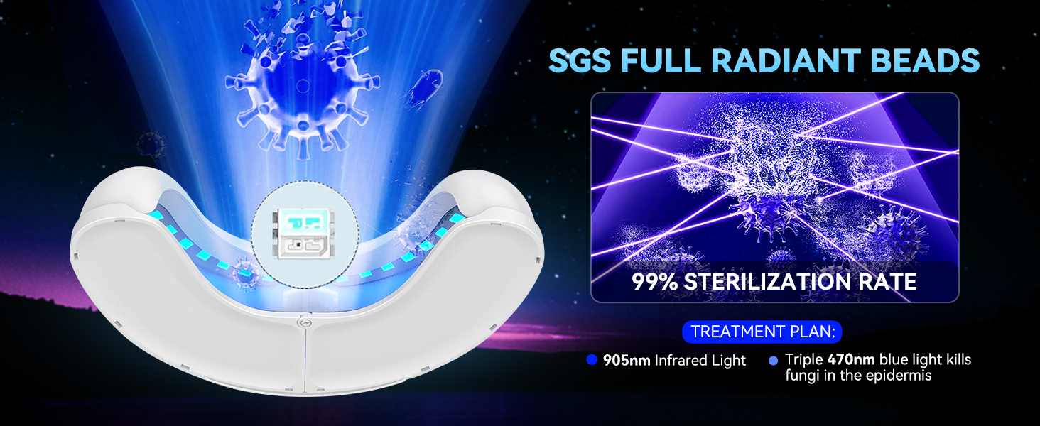 LOZLTX Nail Fungus Laser Device for Multiple Toenails & Fingernails【21 - Blue Light Therapy For Nail Fungus