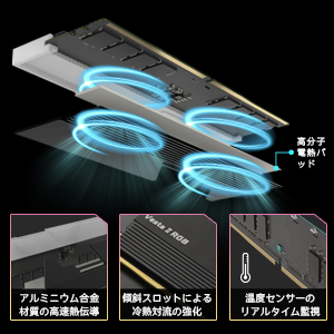 Amazon.co.jp: Acer Predator Vesta Ⅱ DDR5 6800MHz デスクトップPC用