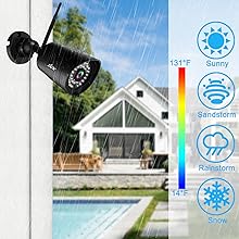 Motion Alarm mini home security cameras outside