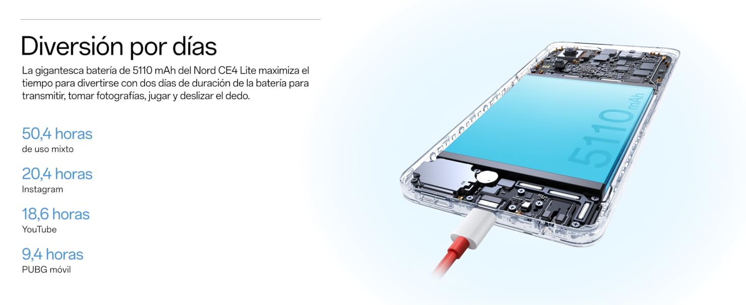 OnePlus Nord CE 4 Lite