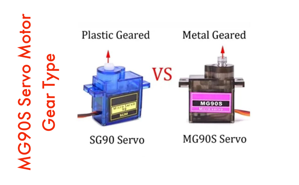 Maison Up HighPrecision 180° Rotation Servo Motor Metal Gear 2.2kgcm Stall Torque