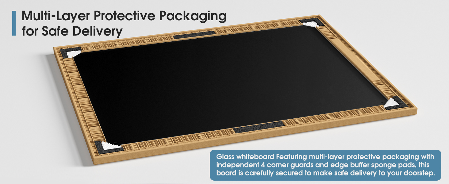 safe package