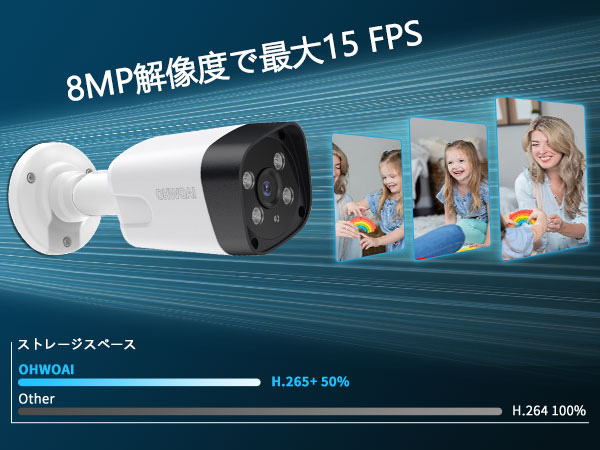 Amazon.co.jp: 【800万画素・双方向通話・130°超広角】 POE防犯
