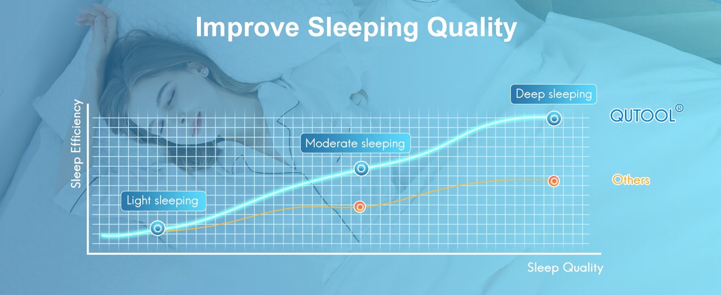 improve sleeping quality