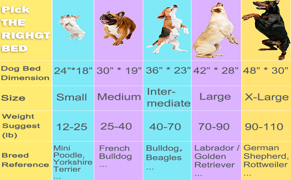 xxl dog bed big dog bed dog bed xl waterproof