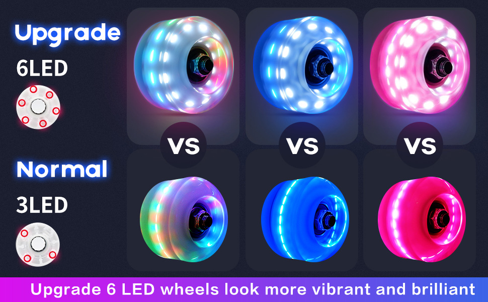 roller skate wheels