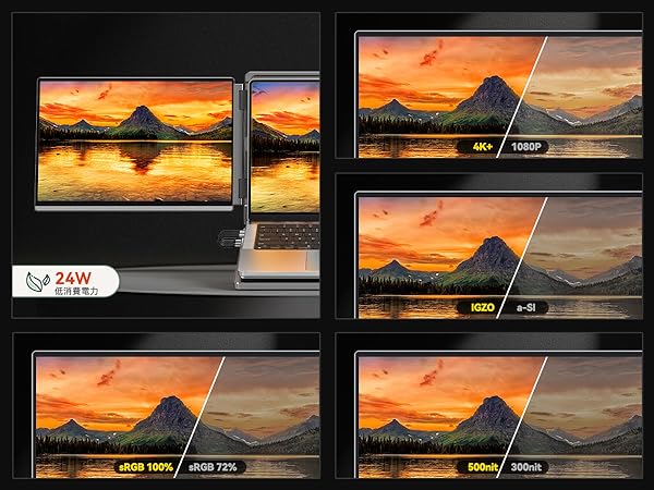 Amazon.co.jp: Intehill モバイルモニター 2画面 4K トリプル