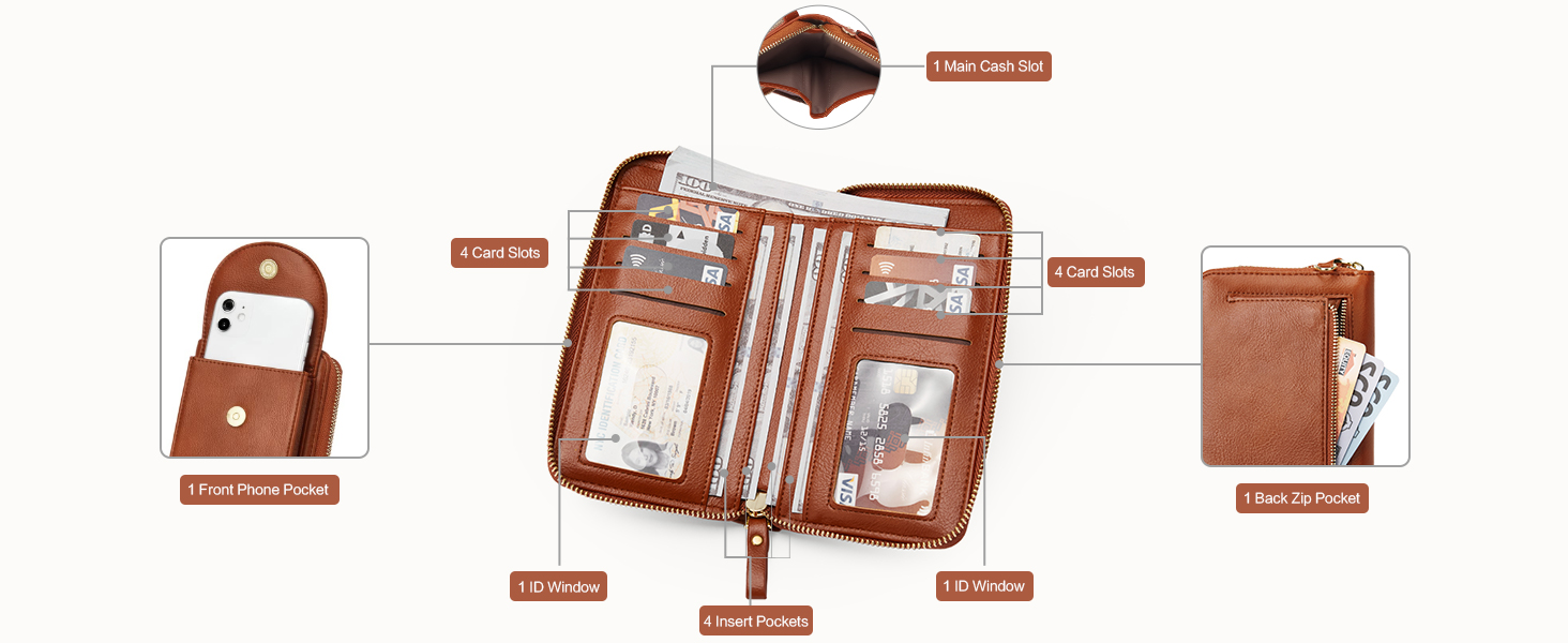 cell phone bag for women