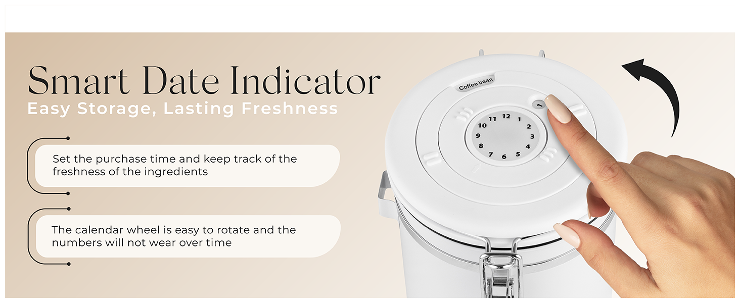Smart Indicator