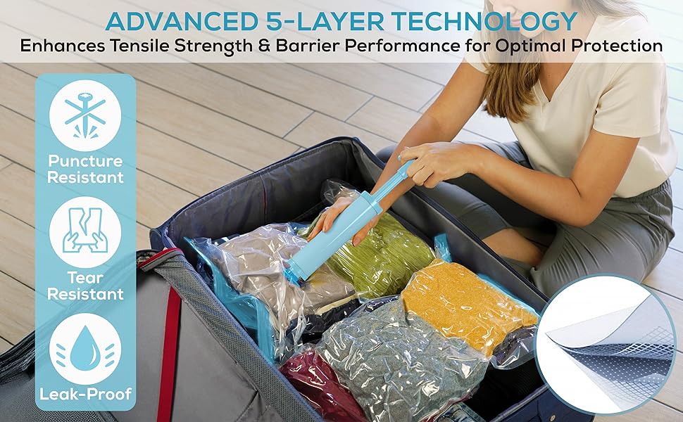 Vacuum Storage Bags with Hand Pump - Space Saver Vacuum Seal Bags for Clothing