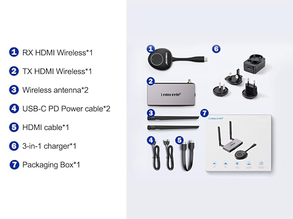 Amazon.com: Lemorele Wireless HDMI Transmitter and Receiver