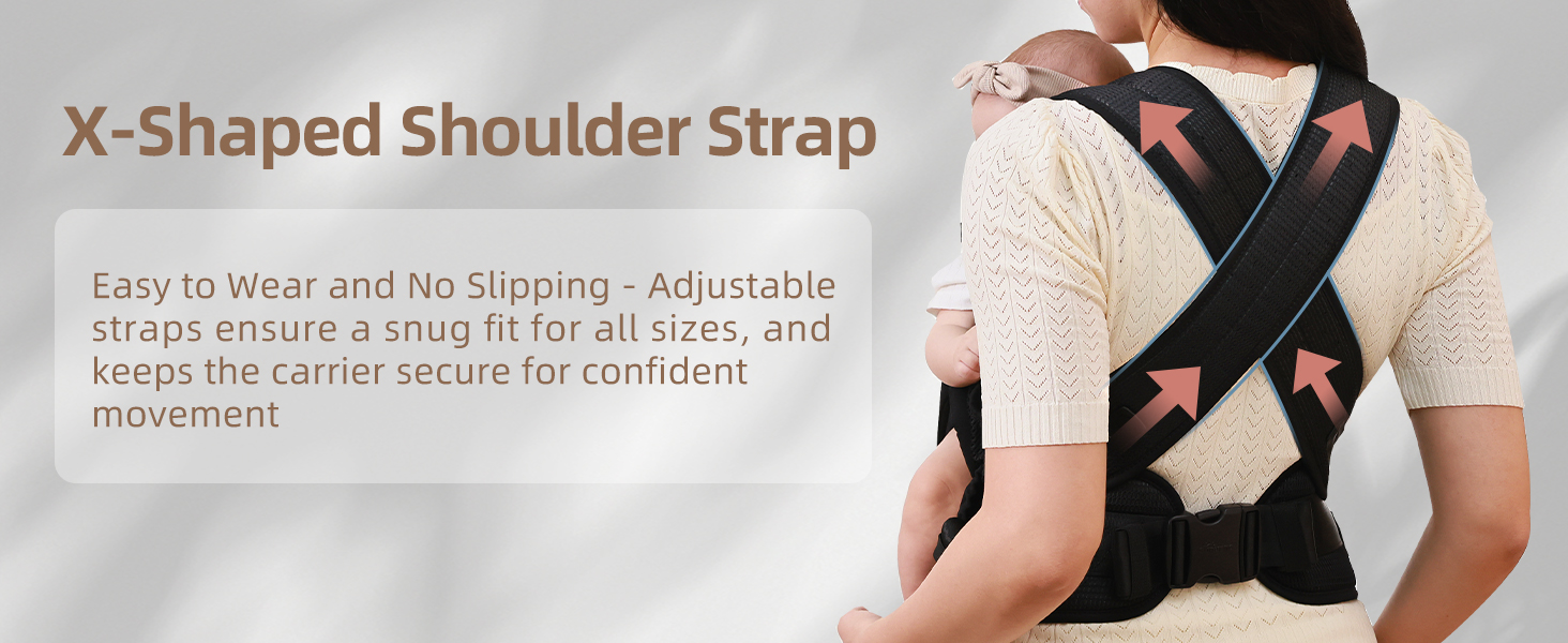 SUNVENO Baby Carrier for Newborn to Toddler – CPC-Certified Breathable Mesh Hip Seat Carrier