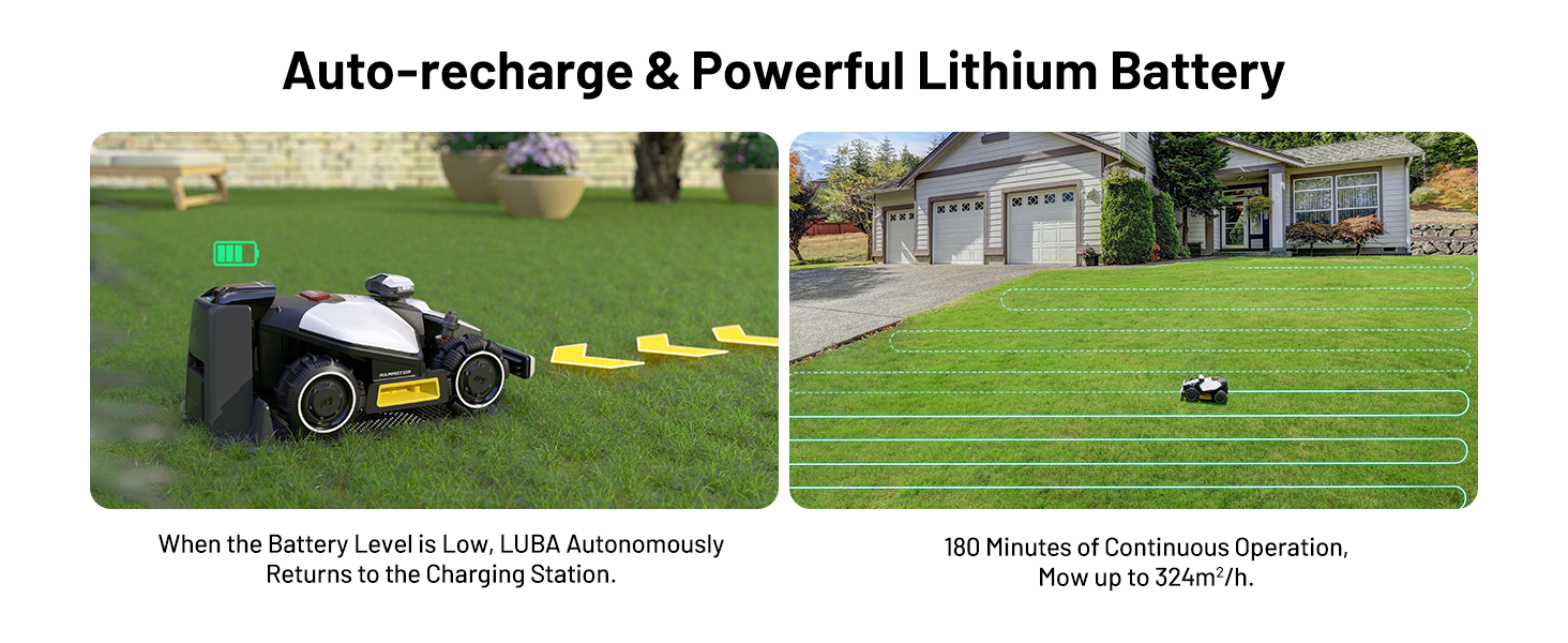 Split image showing robotic lawn mower in action with text highlighting auto-recharge and lithium battery features.