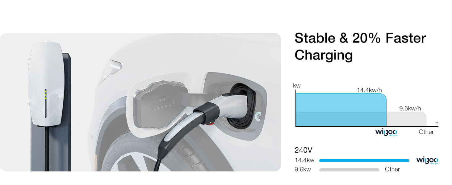 Tesla to J1772 Adapter
