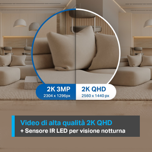 Tapo C220 telecamera di sorveglianza Smart AI Pan/Tilt 2K QHD