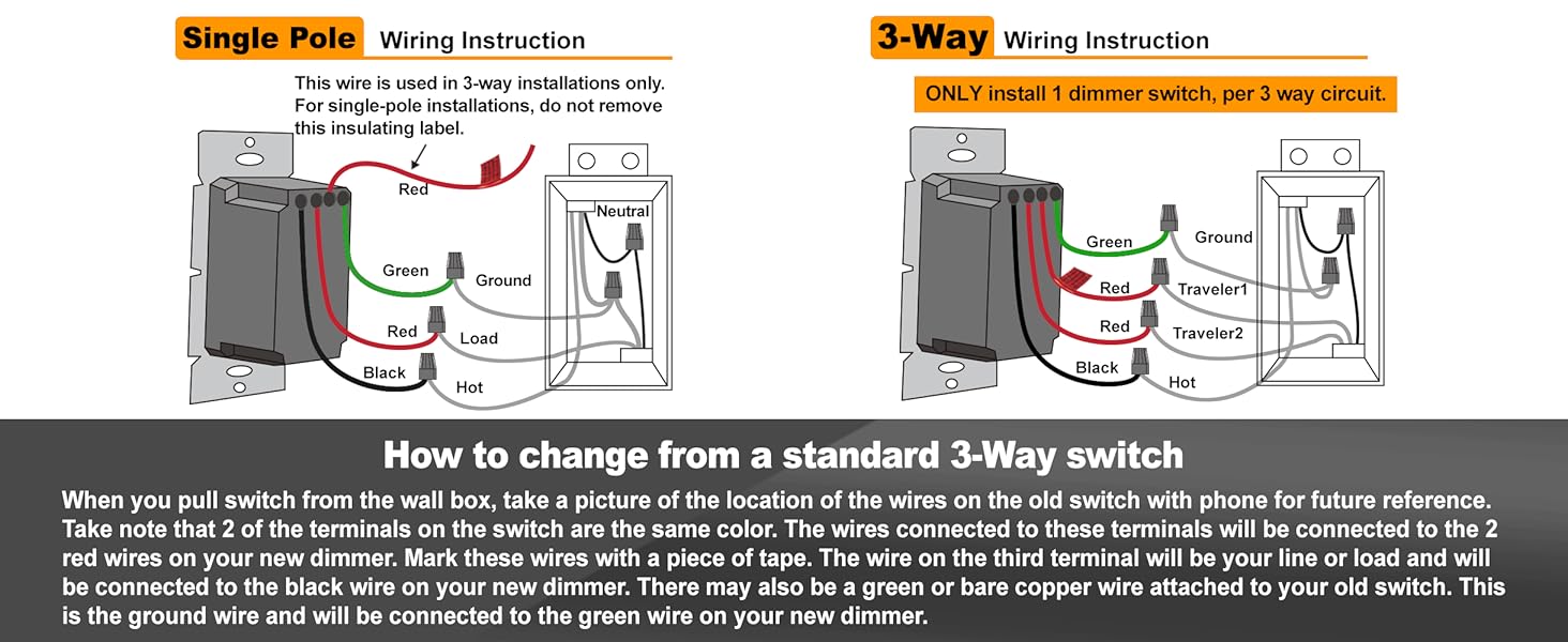 [10 Pack] BESTTEN Digital Dimmer Switch with LED Indicator, Single Pole or 3Way, Suit for
