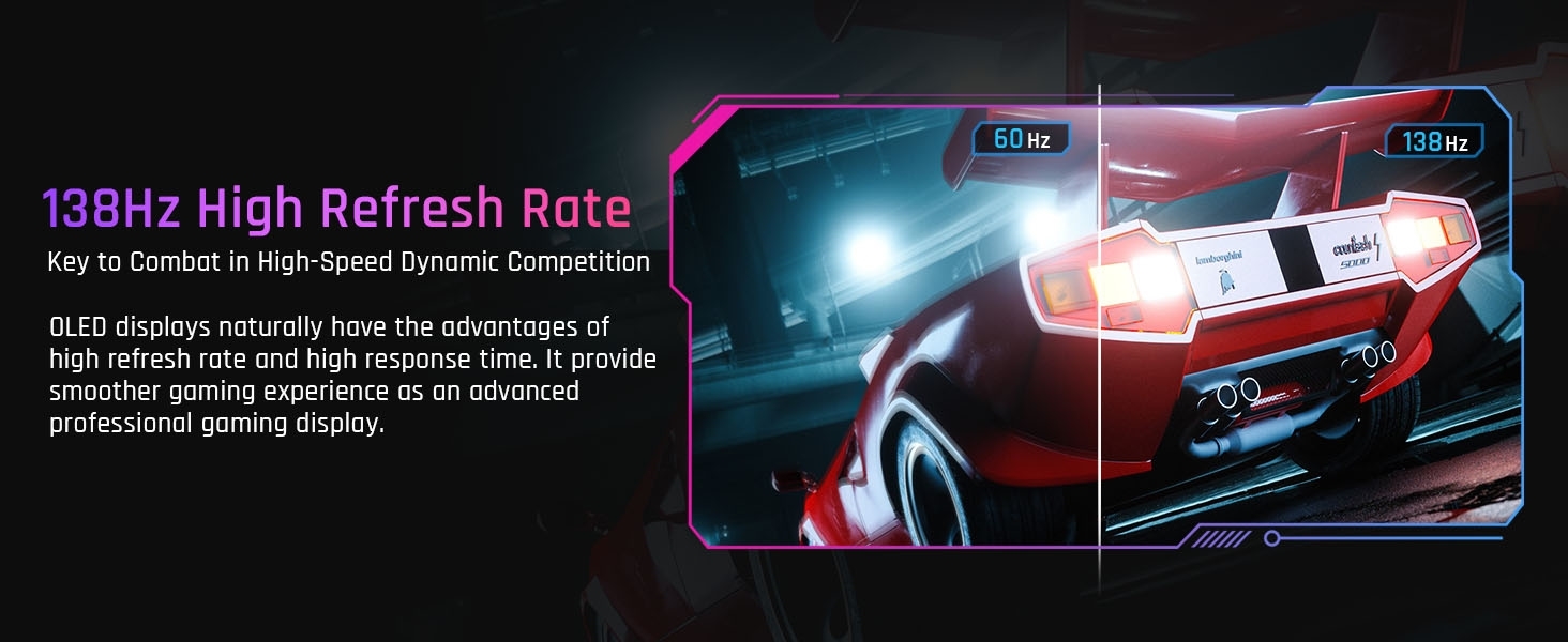 138Hz Hight Refresh Rate