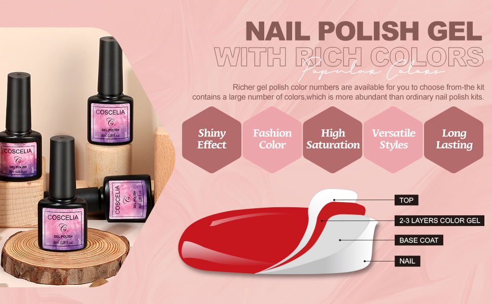 10. Coscelia Nail Prep and Cleanser - wide 5