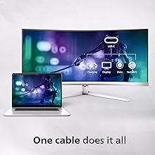 One cable does it all