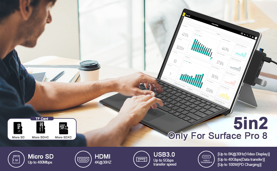 Surface Pro 8 Docking Station, Surface Pro 8 Hub Adapter with 4K HDMI