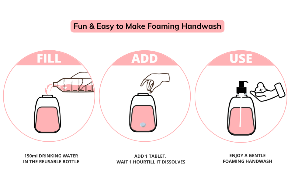 Klyntra Foaming Handwash Starter Kits - FILL, ADD 1 TABLET and USE - Japanese Cherry Blossom